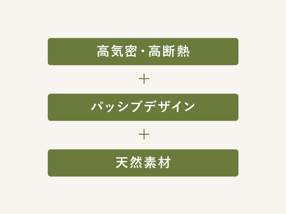 三浦製材の住宅づくりのこだわり